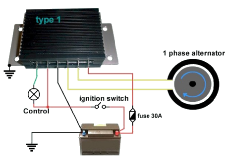 Connection diagram REG1