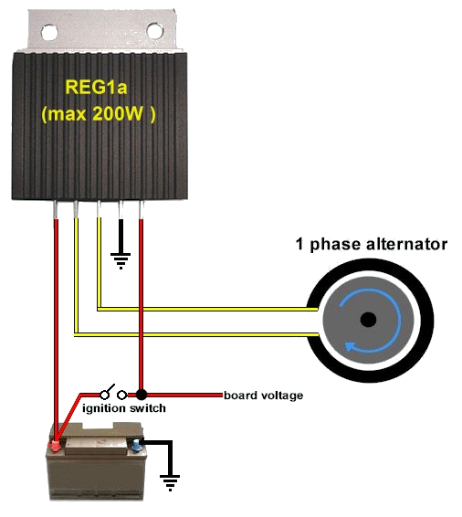 Wiring diagram REG1a