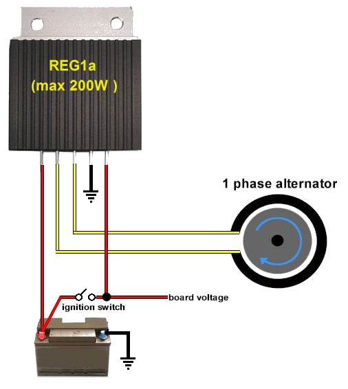 Anschlußplan REG1a