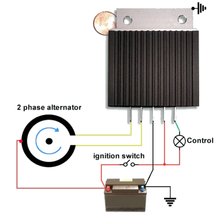 Connection diagram REG2