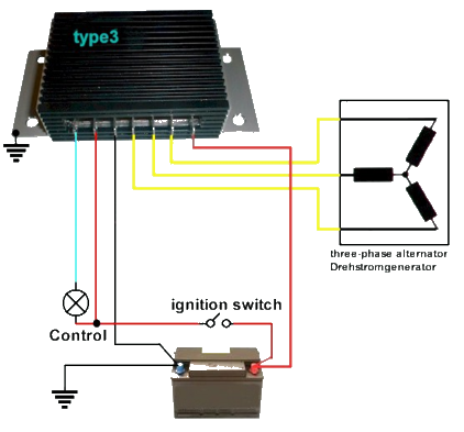 Connection diagram REG3